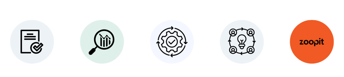 driftssoftware