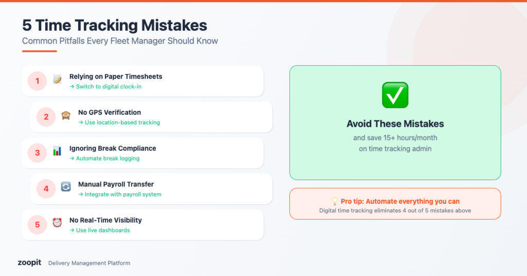 5 fejl i tidsregistreringen, som enhver flådechef bør undgå.